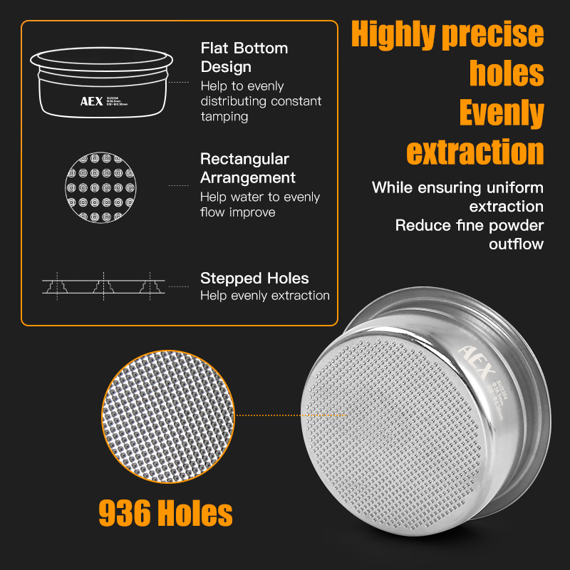 AliKisscafe 58mm Kahve Dipsiz  - Naked Portafilter Bottomless incelemesi ve fiyatı
