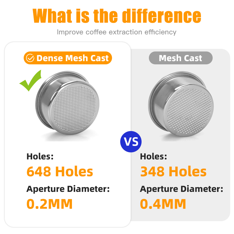 AliKisscafe 51mm Kahve Dipsiz  - Naked Portafilter Bottomless incelemesi ve fiyatı